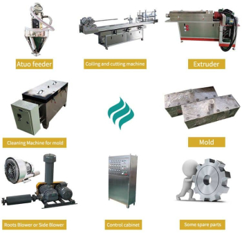 生產(chǎn)設(shè)備